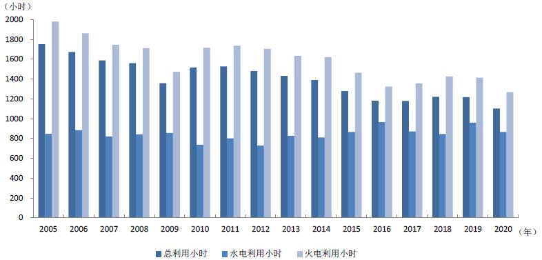 煤炭,煤炭价格,焦煤,焦炭,动力煤,焦炭价格,无烟煤,焦煤价格