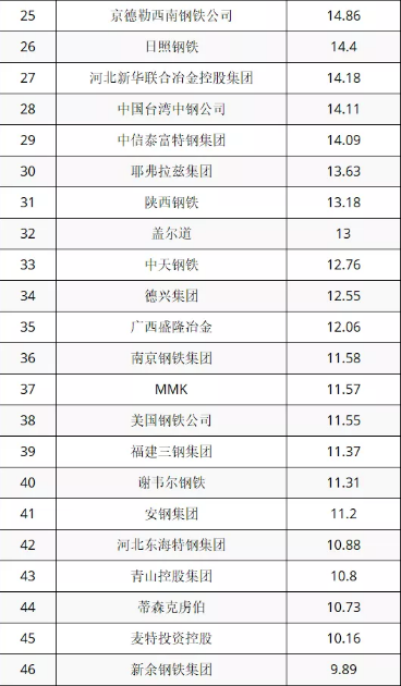 煤炭,煤炭价格,焦煤,焦炭,动力煤,焦炭价格,无烟煤,焦煤价格